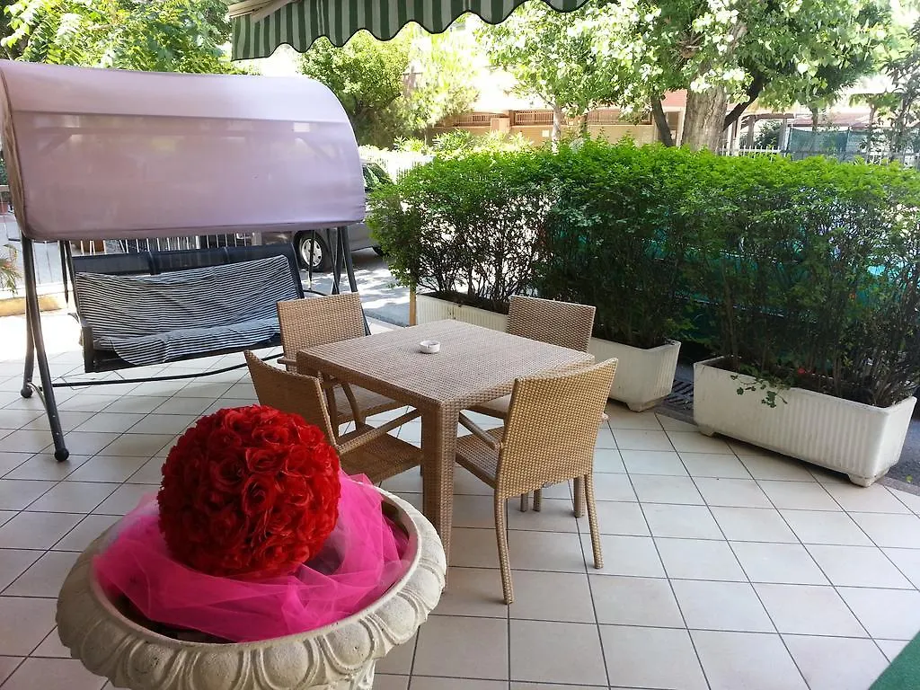 Hotel Condor location